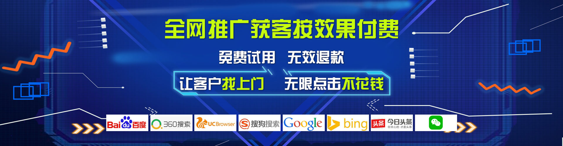 大肚sem推广